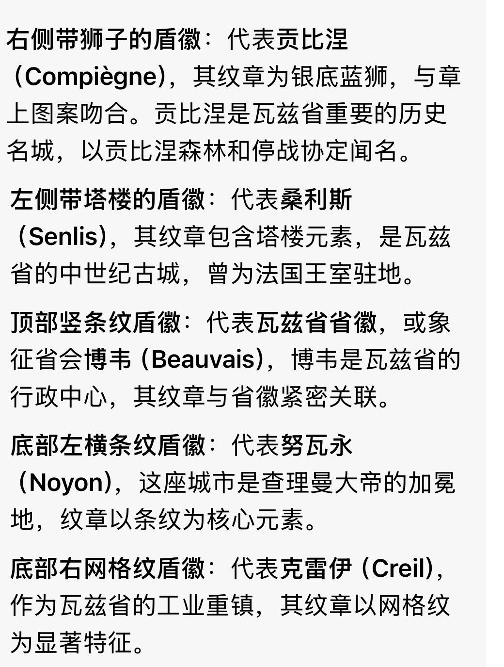 「木头集藏」“ 新岁撷珍”——章牌精品专场！ O.Roty～法国瓦兹省颁发原盒镀金银章，直径：50 mm，60.5 g，边铭：丰饶角 ARGENT，章面环绕着五个盾形纹章，代表瓦兹省下辖的不同市镇或行政区，纹章之间以新艺术风格的卷草纹和花卉装饰相连。 整体设计华丽规整，体现了官方纪念章的庄重与权威，品相不错，原盒正常使用。