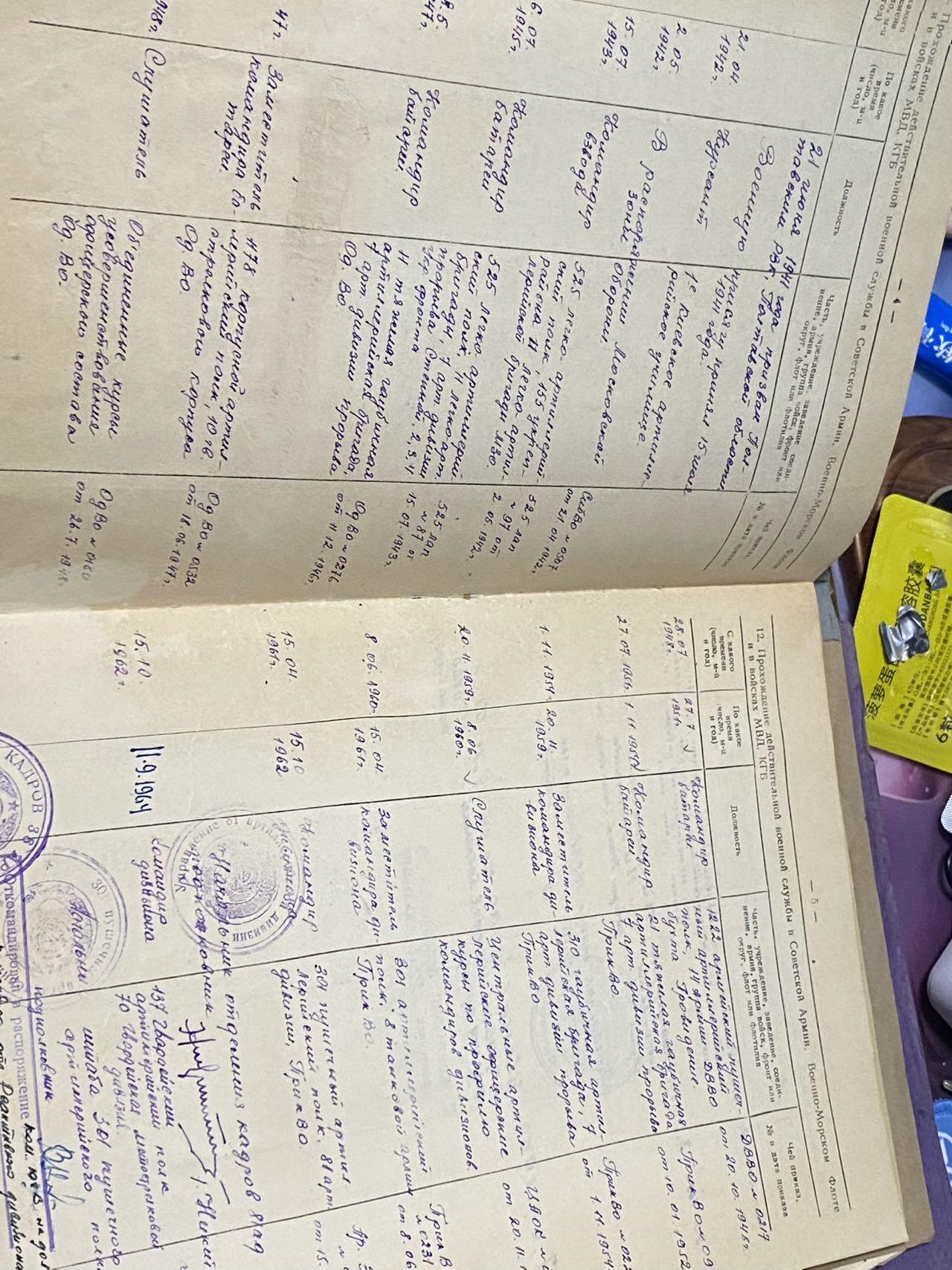 苏联勋章奖章2月12日晚上九点结束在麦稀奇 找不到的加我qq或者微信都是184277308备注苏章拍卖。最好加微信群每次都会通知还有提前可以一口价的 最近会持续拍卖一些东西。 苏联英雄君官档案 Мохов Михаил Иванович  50+张主要内容大部分有反面过百页 附带服役记录原版带照片 +紫皮服役记录+铭牌！