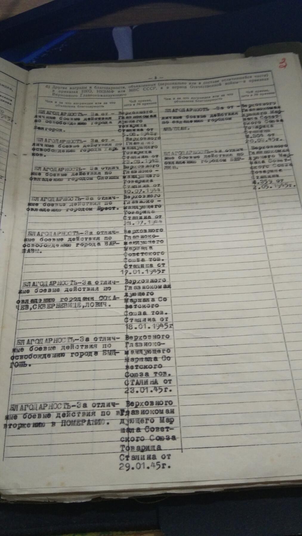 苏联勋章奖章2月12日晚上九点结束在麦稀奇 找不到的加我qq或者微信都是184277308备注苏章拍卖。最好加微信群每次都会通知还有提前可以一口价的 最近会持续拍卖一些东西。 苏联英雄君官档案一本，Ребрик Кузьма Филипович，相关网络档案可以查一下资料很多。详细内容看下面详情。正式部分37张大部分反面有内容 附加文件19张 