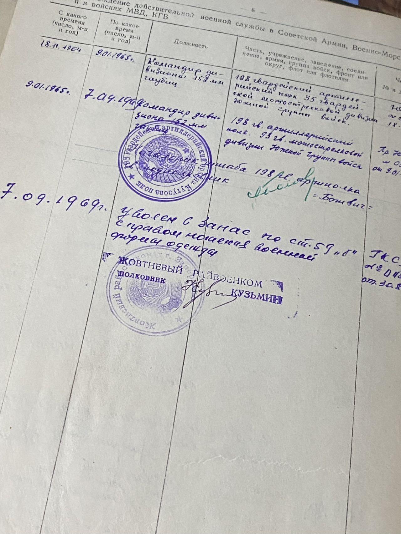 苏联勋章奖章2月12日晚上九点结束在麦稀奇 找不到的加我qq或者微信都是184277308备注苏章拍卖。最好加微信群每次都会通知还有提前可以一口价的 最近会持续拍卖一些东西。 苏联英雄君官档案 Мохов Михаил Иванович  50+张主要内容大部分有反面过百页 附带服役记录原版带照片 +紫皮服役记录+铭牌！