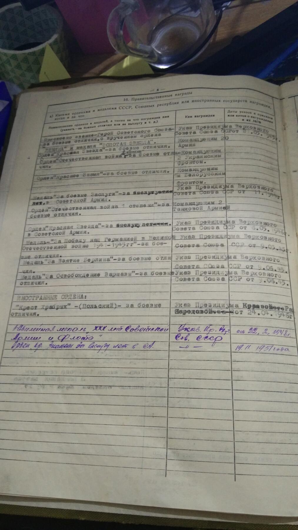 苏联勋章奖章2月12日晚上九点结束在麦稀奇 找不到的加我qq或者微信都是184277308备注苏章拍卖。最好加微信群每次都会通知还有提前可以一口价的 最近会持续拍卖一些东西。 苏联英雄君官档案一本，Ребрик Кузьма Филипович，相关网络档案可以查一下资料很多。详细内容看下面详情。正式部分37张大部分反面有内容 附加文件19张 