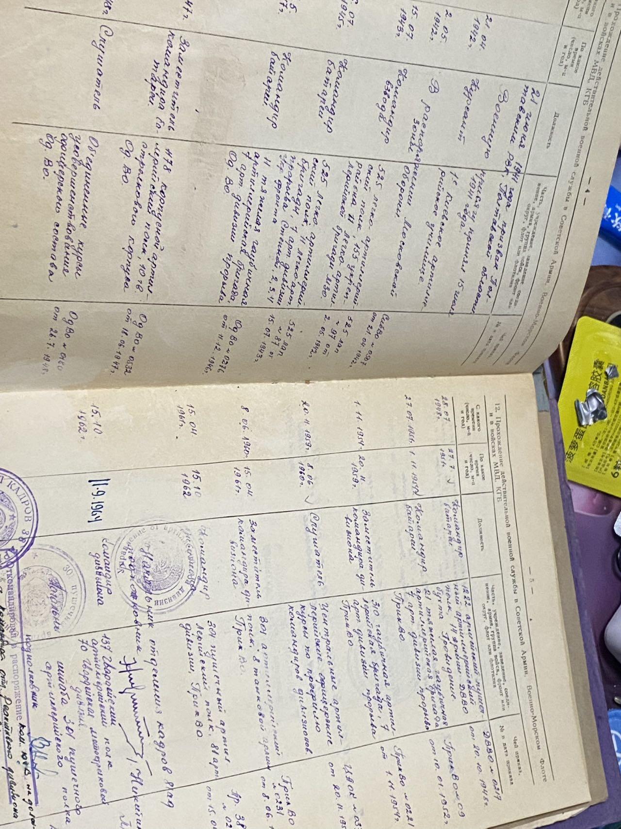 苏联勋章奖章2月12日晚上九点结束在麦稀奇 找不到的加我qq或者微信都是184277308备注苏章拍卖。最好加微信群每次都会通知还有提前可以一口价的 最近会持续拍卖一些东西。 苏联英雄君官档案 Мохов Михаил Иванович  50+张主要内容大部分有反面过百页 附带服役记录原版带照片 +紫皮服役记录+铭牌！