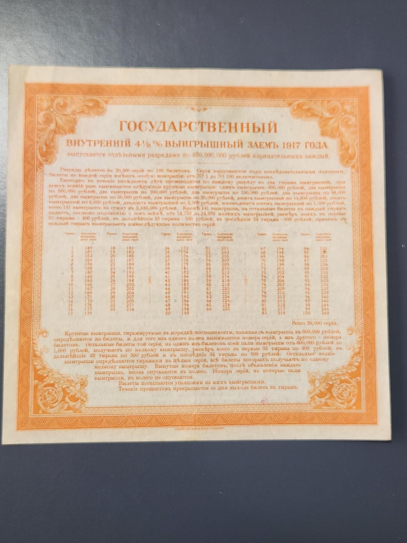 2月8号晚上8点 外国纸币自动截拍第21场 俄罗斯 1917年 橙色200卢布,伊尔库茨克大型纸币债券 极美品