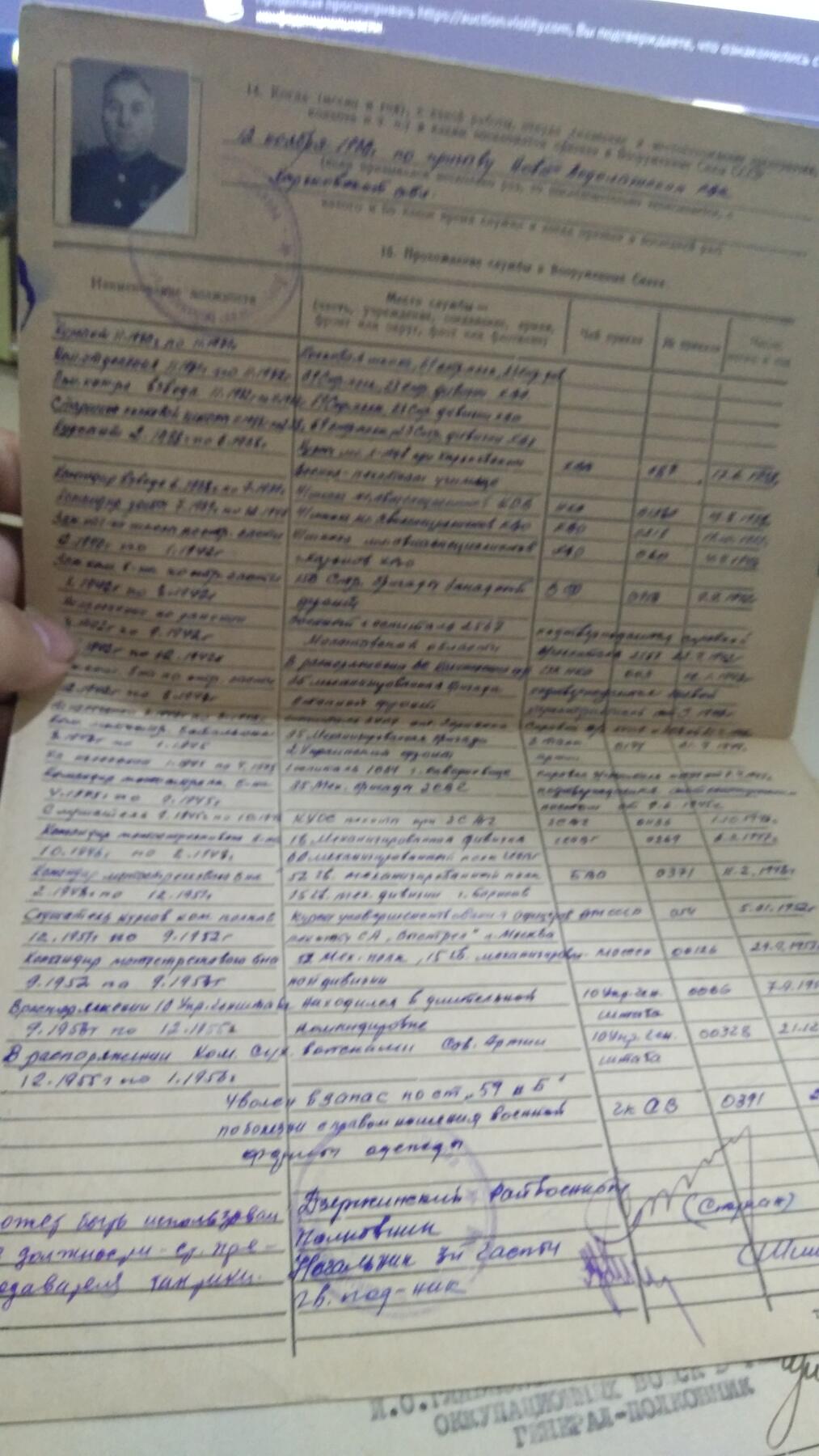 苏联勋章奖章2月12日晚上九点结束在麦稀奇 找不到的加我qq或者微信都是184277308备注苏章拍卖。最好加微信群每次都会通知还有提前可以一口价的 最近会持续拍卖一些东西。 苏联英雄君官档案一本，Ребрик Кузьма Филипович，相关网络档案可以查一下资料很多。详细内容看下面详情。正式部分37张大部分反面有内容 附加文件19张 