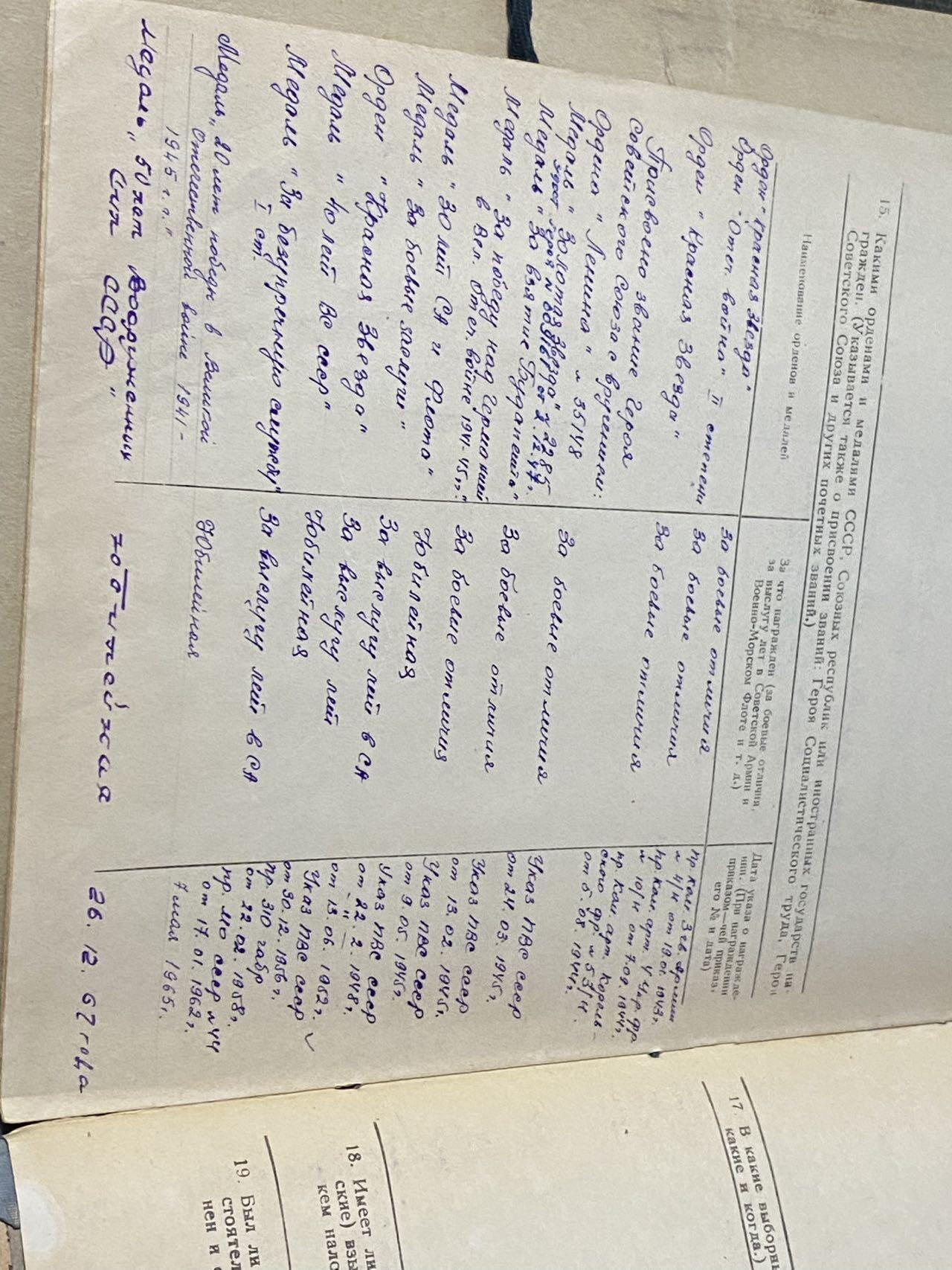 苏联勋章奖章2月12日晚上九点结束在麦稀奇 找不到的加我qq或者微信都是184277308备注苏章拍卖。最好加微信群每次都会通知还有提前可以一口价的 最近会持续拍卖一些东西。 苏联英雄君官档案 Мохов Михаил Иванович  50+张主要内容大部分有反面过百页 附带服役记录原版带照片 +紫皮服役记录+铭牌！