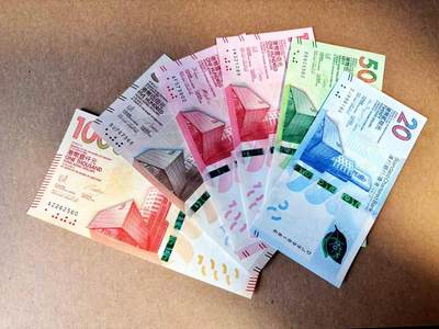 【Blue Auction】世界纸币精拍第784期——18级TOP拍卖/信誉/品质/专业/高效💫 - 【一组6张 含倒置号】香港 渣打 20-1000元 全新UNC