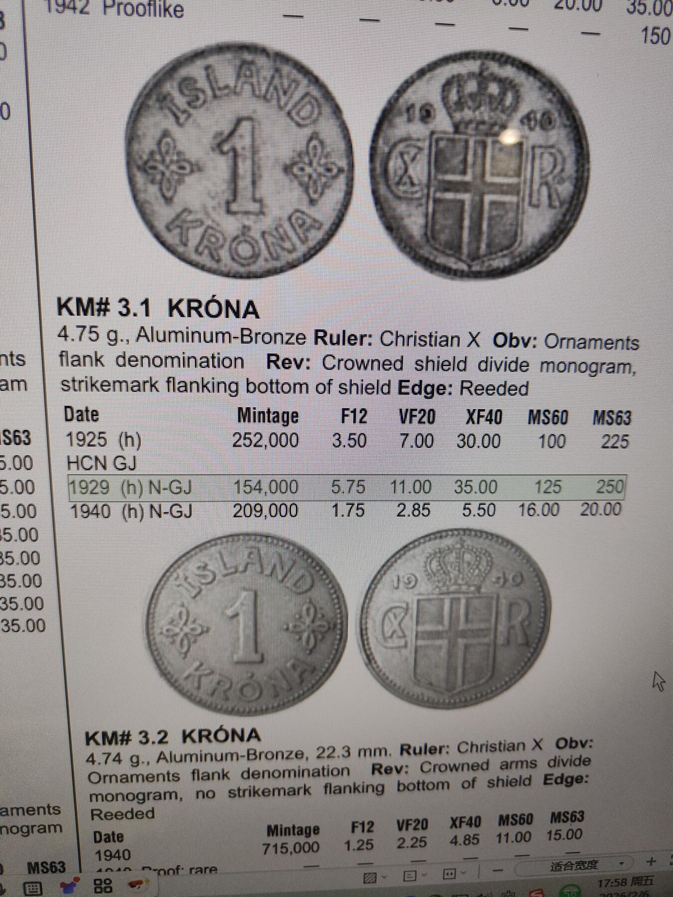 2026年第二十场(总第一百八十九场）外国好品散币场(免佣金) 稀少年份–丹属冰岛王国1929年1克朗(克里斯蒂安十世第一版，N; GJ版，仅发行3年)