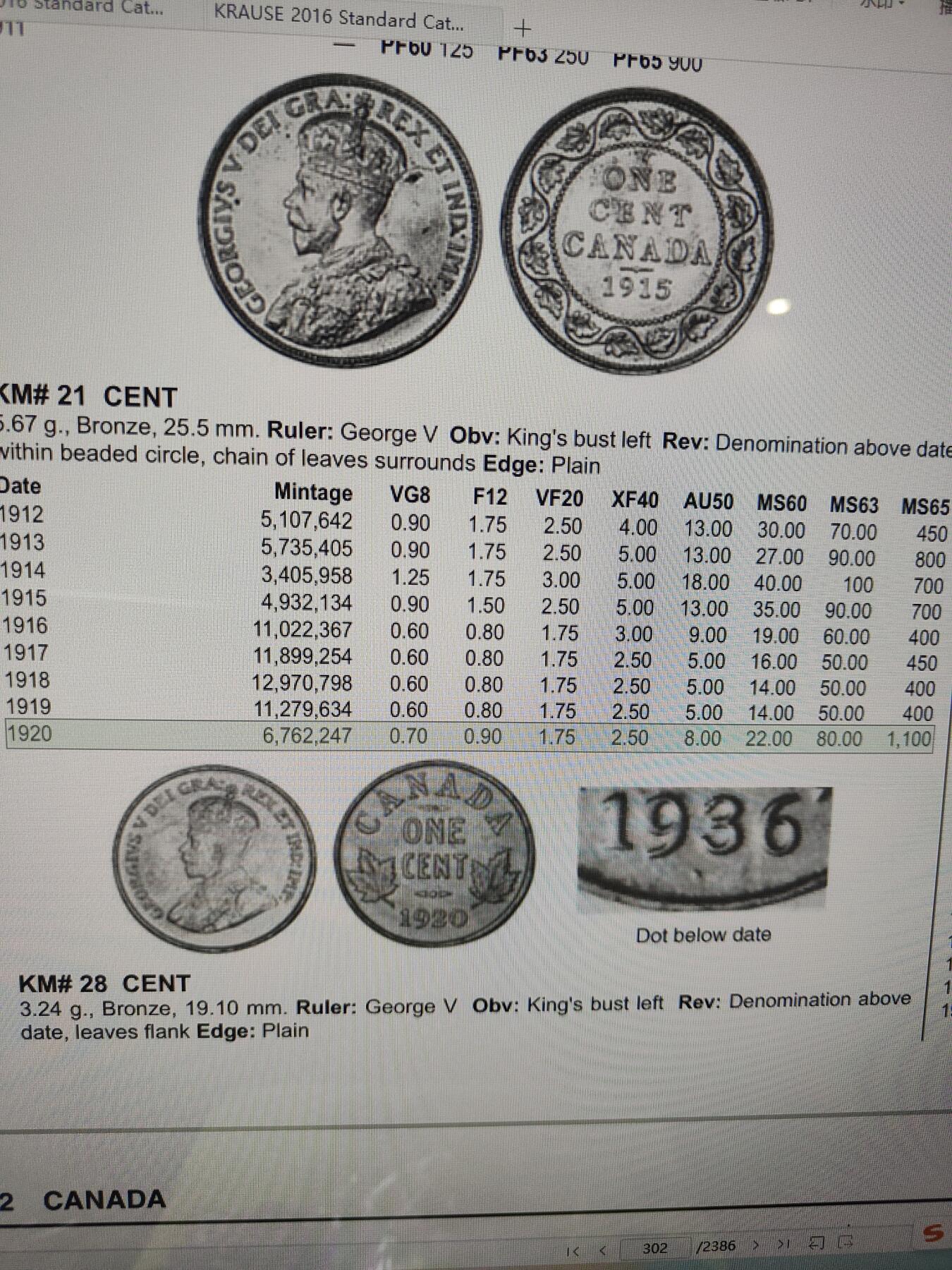 2026年第二十场(总第一百八十九场）外国好品散币场(免佣金) 少见年份好品–加拿大🇨🇦1920年1分(乔治五世第二版关门年)