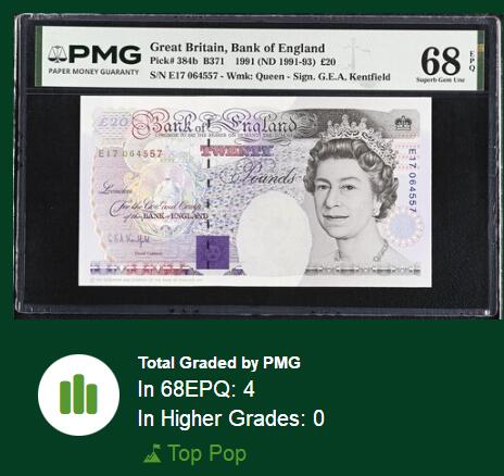 【Blue Auction】世界纸币精拍第785期——18级TOP拍卖/信誉/品质/专业/高效💫