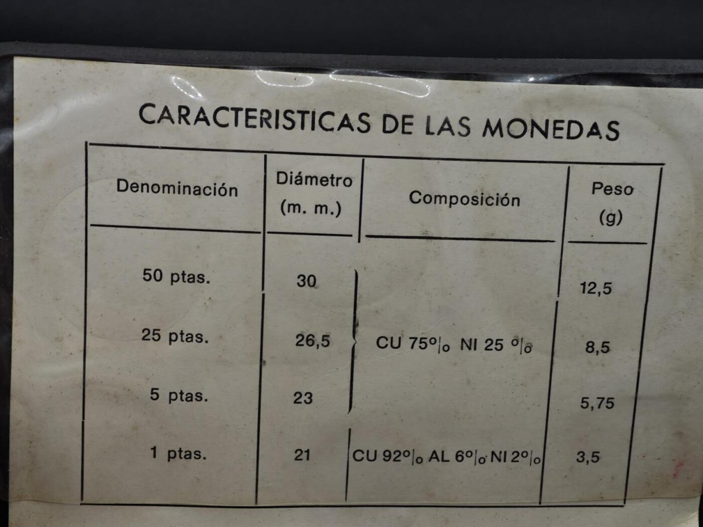 【淘币小摊】实时拍第八百七十拍   银币套币场    年前最后一场周一预留全部发出 本场无中意拍品可私信周日发货请更换最新收货地址不方便收货的请勿参拍或者顺丰到付 西班牙1982年套币