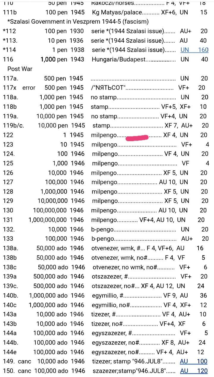 全新匈牙利1945年100万潘戈双喜号靓品纸币