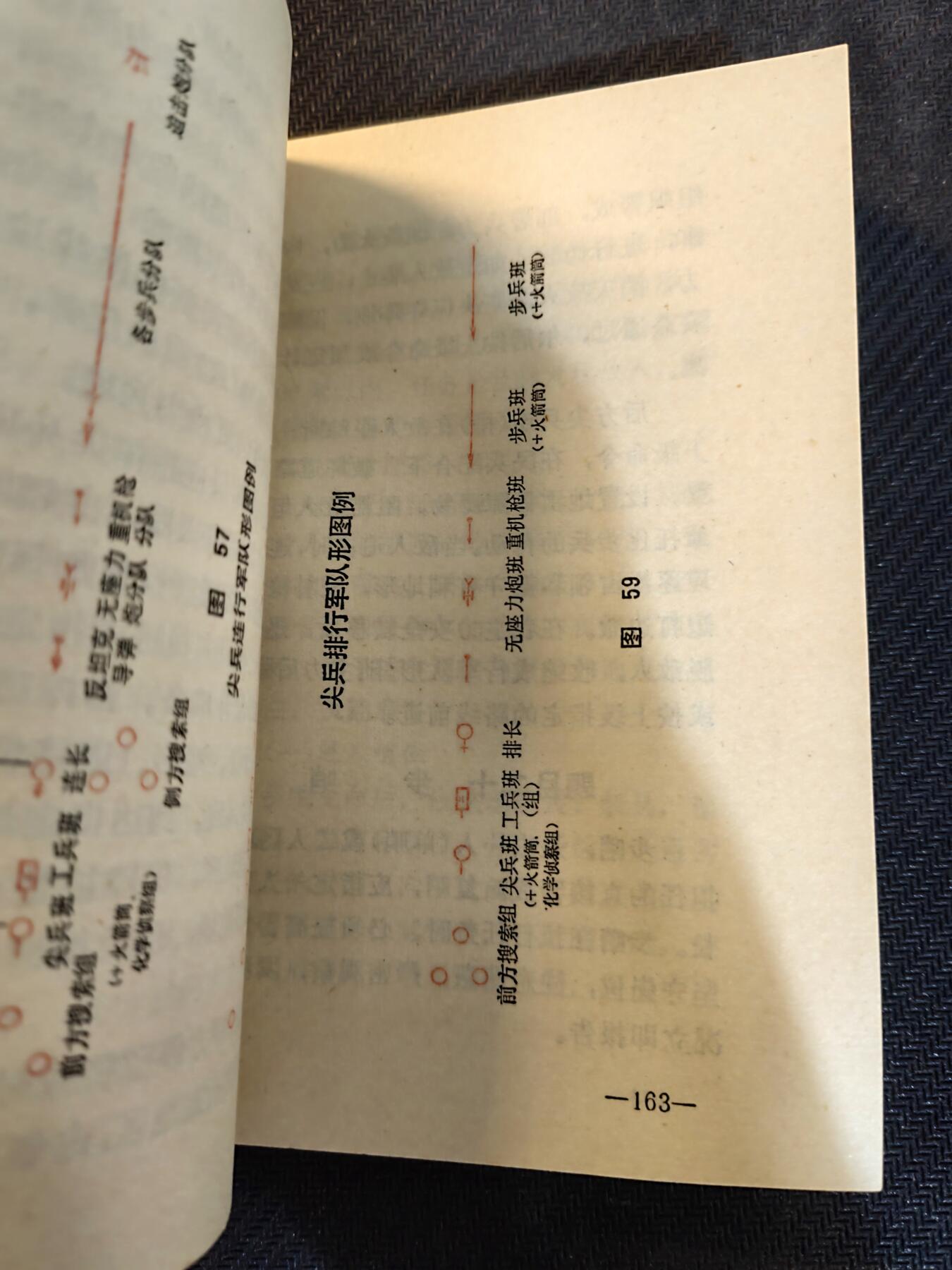 （450件拍品！制服徽章盛宴）罗岚⭐爱藏⭐年前甄选大拍场-店主清仓处理-分享拍场额外现金红包（实体经营） 1981年对越作战教材——《步兵分队战斗保障勤务》，内容详实，该书中的大量战术被应用在对越作战和两山轮战中，品相完好，内容附图多