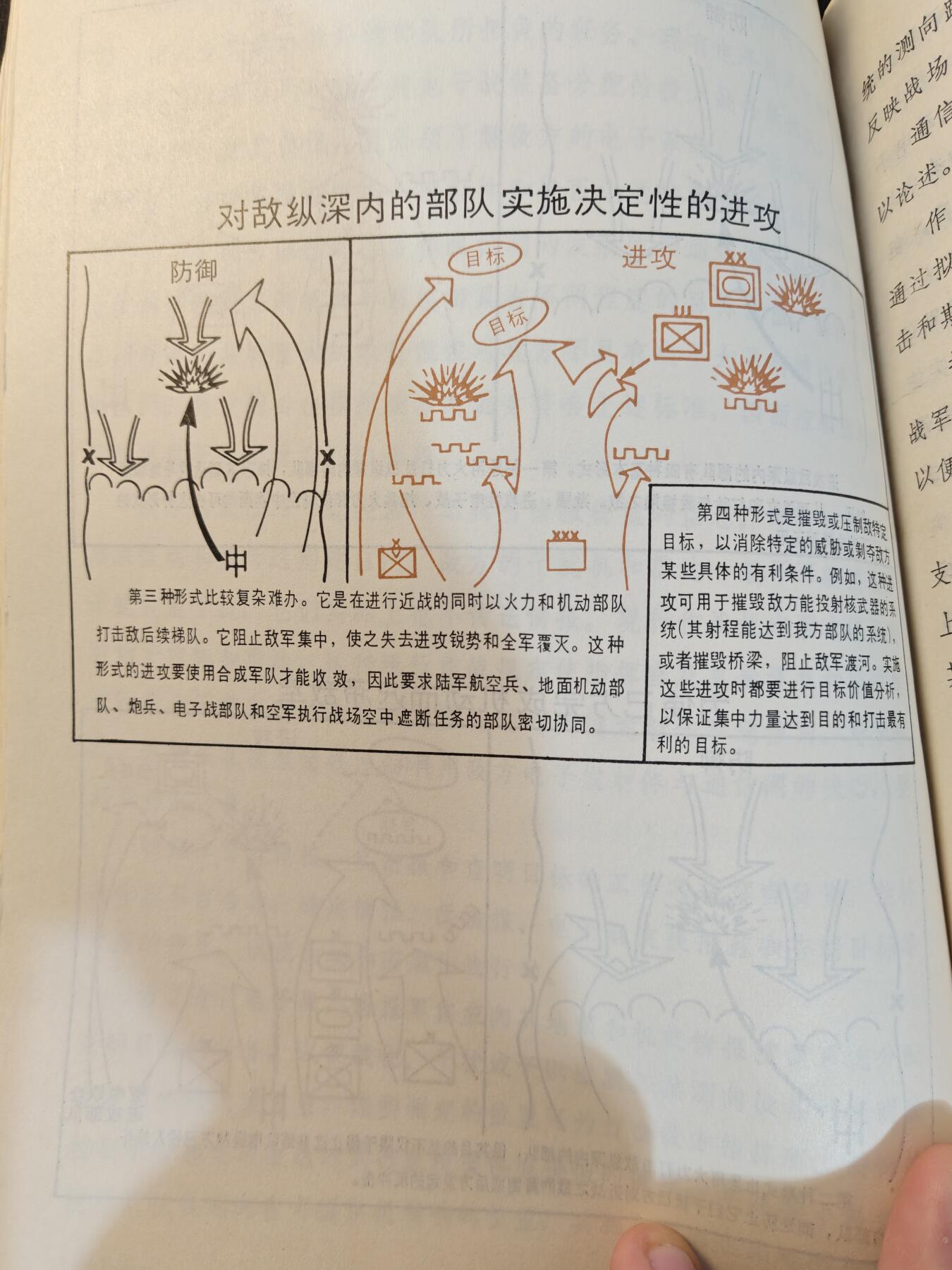 （450件拍品！制服徽章盛宴）罗岚⭐爱藏⭐年前甄选大拍场-店主清仓处理-分享拍场额外现金红包（实体经营） 1983年，总参情报部发军一级干部学习资料《美陆军F100—5型野战条令 1982版》，内容附图多，封面附原主人签名