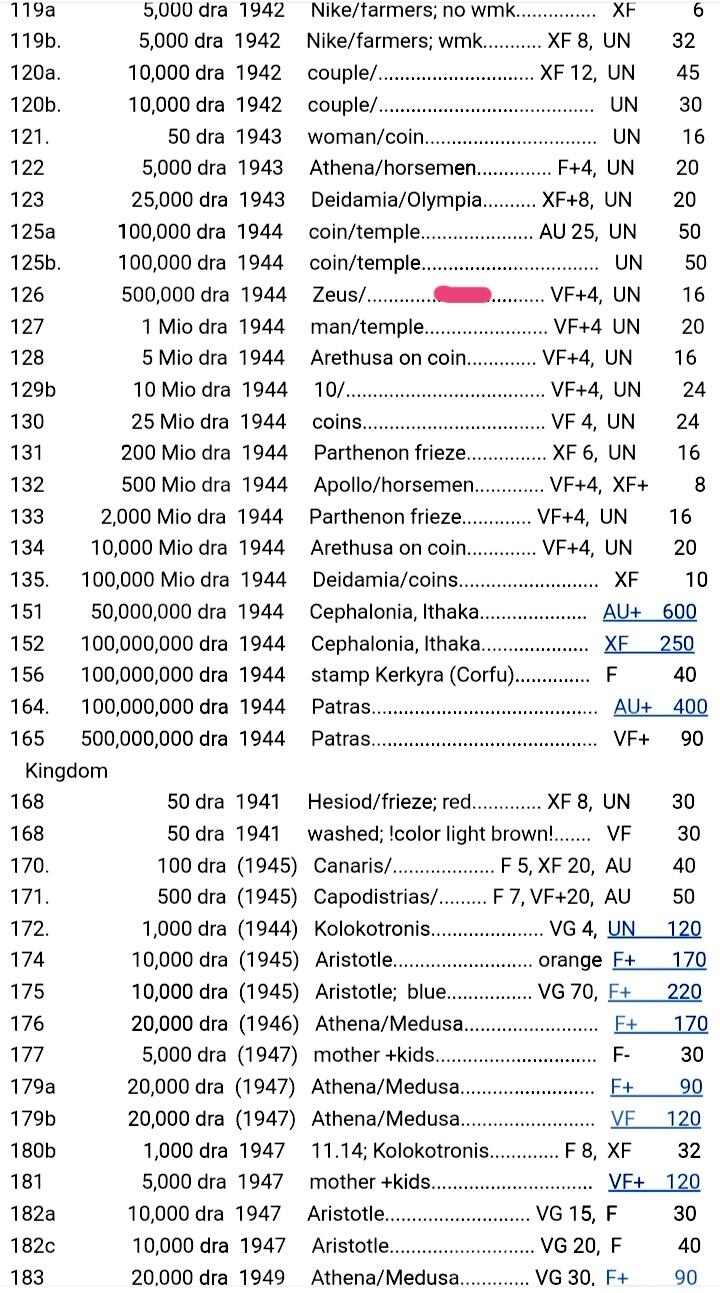 近全新希腊1944年50万德拉克马靓品纸币