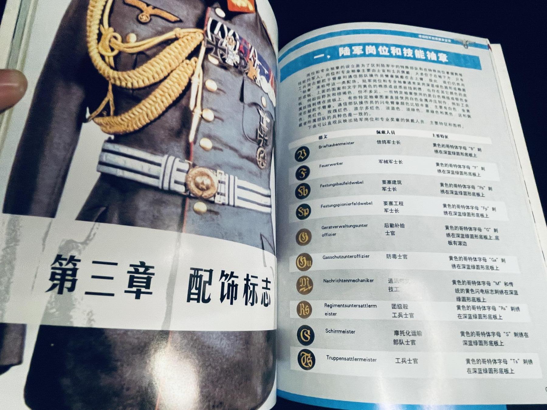 杂勋专场 德国陆军徽章制服鉴赏上