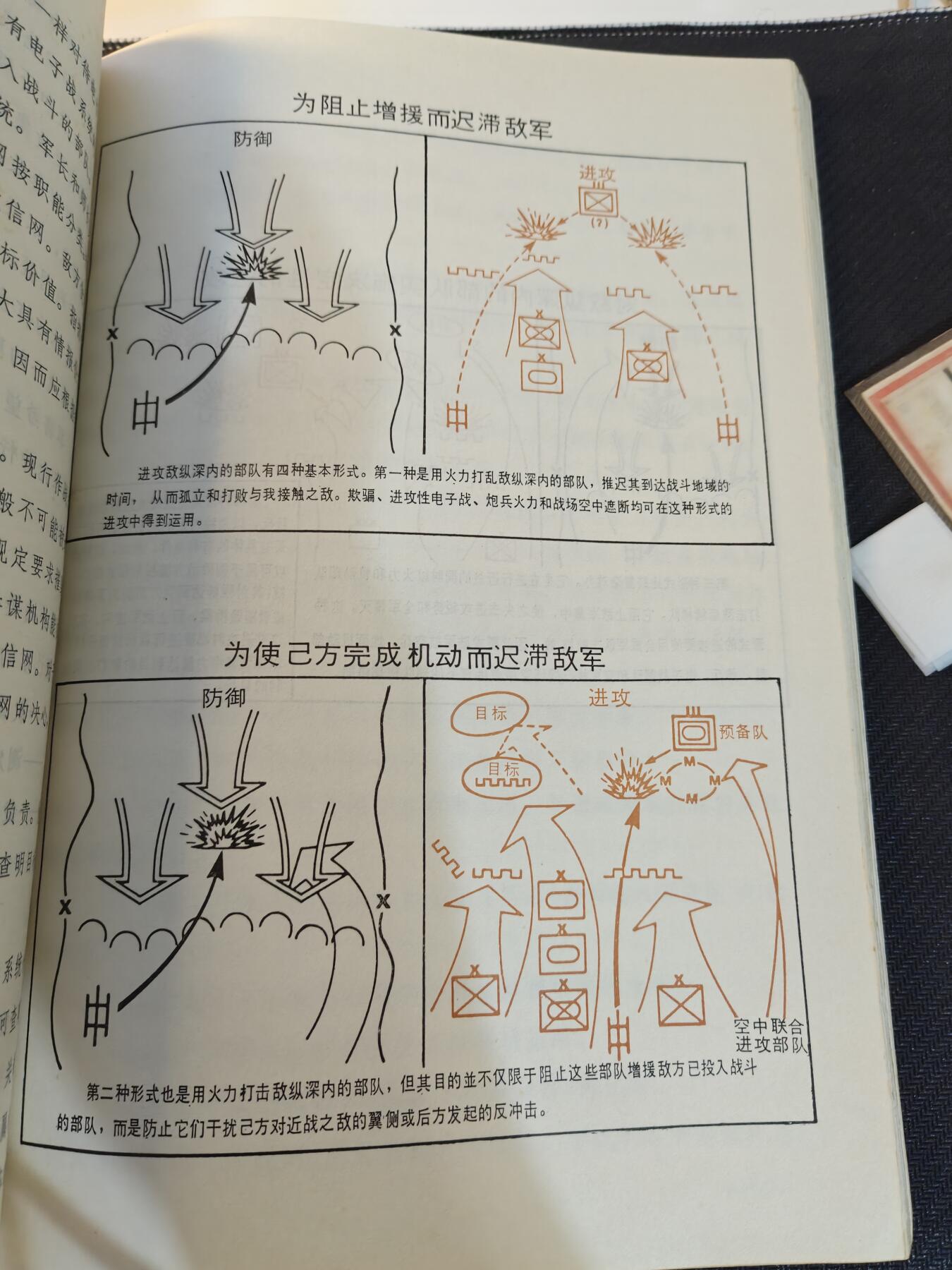 （450件拍品！制服徽章盛宴）罗岚⭐爱藏⭐年前甄选大拍场-店主清仓处理-分享拍场额外现金红包（实体经营） 1983年，总参情报部发军一级干部学习资料《美陆军F100—5型野战条令 1982版》，内容附图多，封面附原主人签名