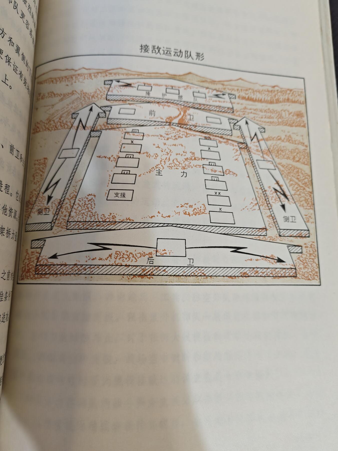 （450件拍品！制服徽章盛宴）罗岚⭐爱藏⭐年前甄选大拍场-店主清仓处理-分享拍场额外现金红包（实体经营） 1983年，总参情报部发军一级干部学习资料《美陆军F100—5型野战条令 1982版》，内容附图多，封面附原主人签名
