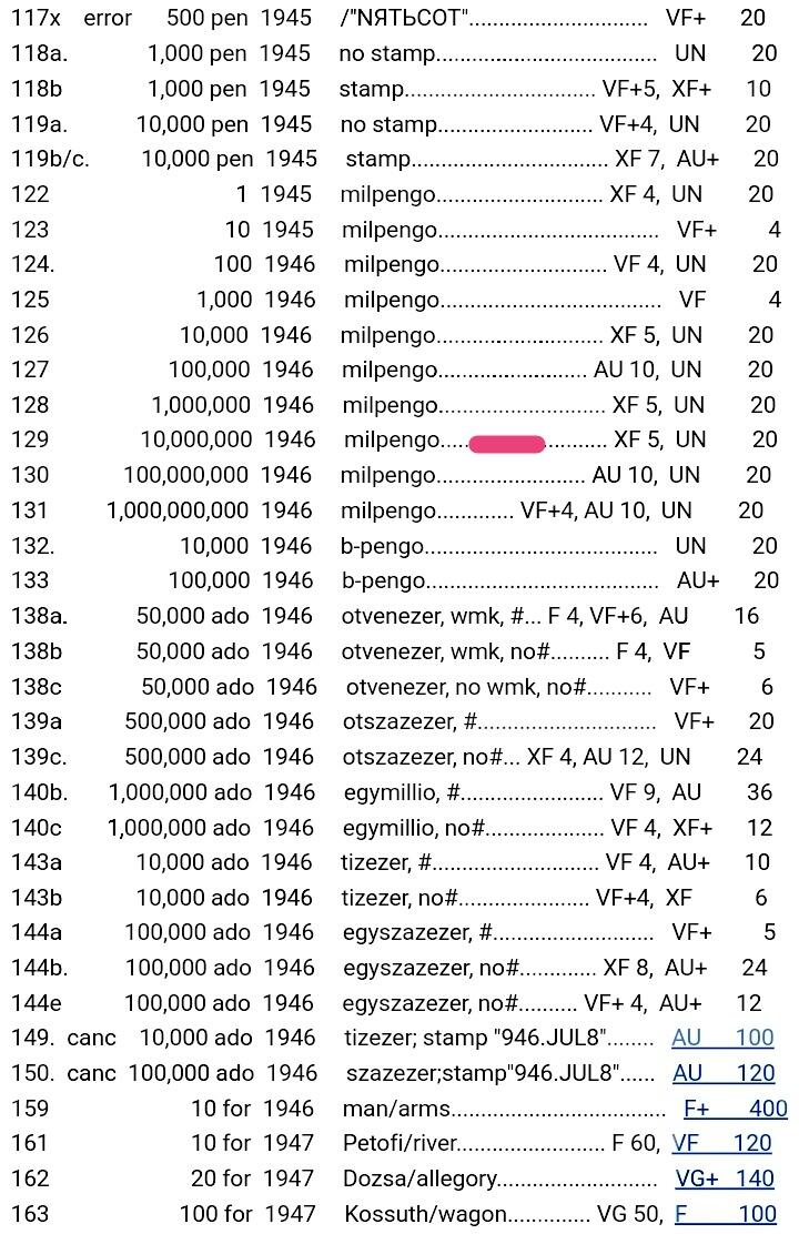 近全新匈牙利1946年壹仟万潘戈靓品纸币