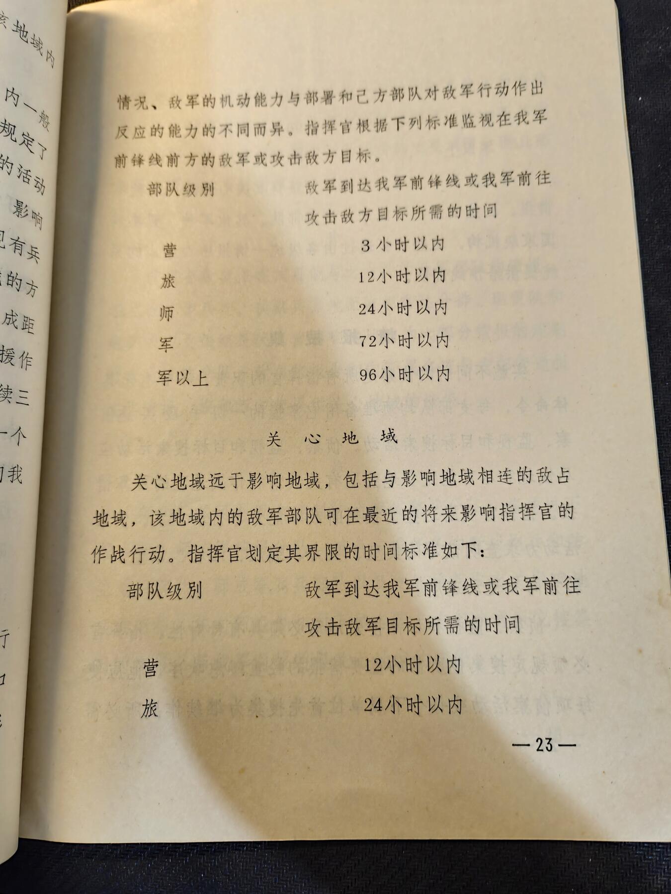 （450件拍品！制服徽章盛宴）罗岚⭐爱藏⭐年前甄选大拍场-店主清仓处理-分享拍场额外现金红包（实体经营） 原南京军区司令员，开国中将聂凤智旧藏1983年总参情报部发军一级的《美陆军FM100—5号野战条令作战纲要》，内容详实