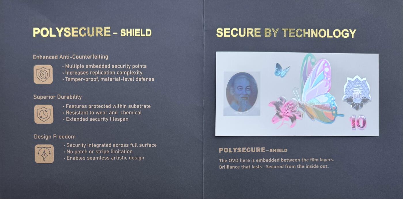 2026第3场（总第230期）：精品测试钞、外钞综合场 越南Q&T 最新PolySecure®Shield内置安全特征10面值塑料基材测试钞册装UNC（胡志明、蝴蝶、鲜花）