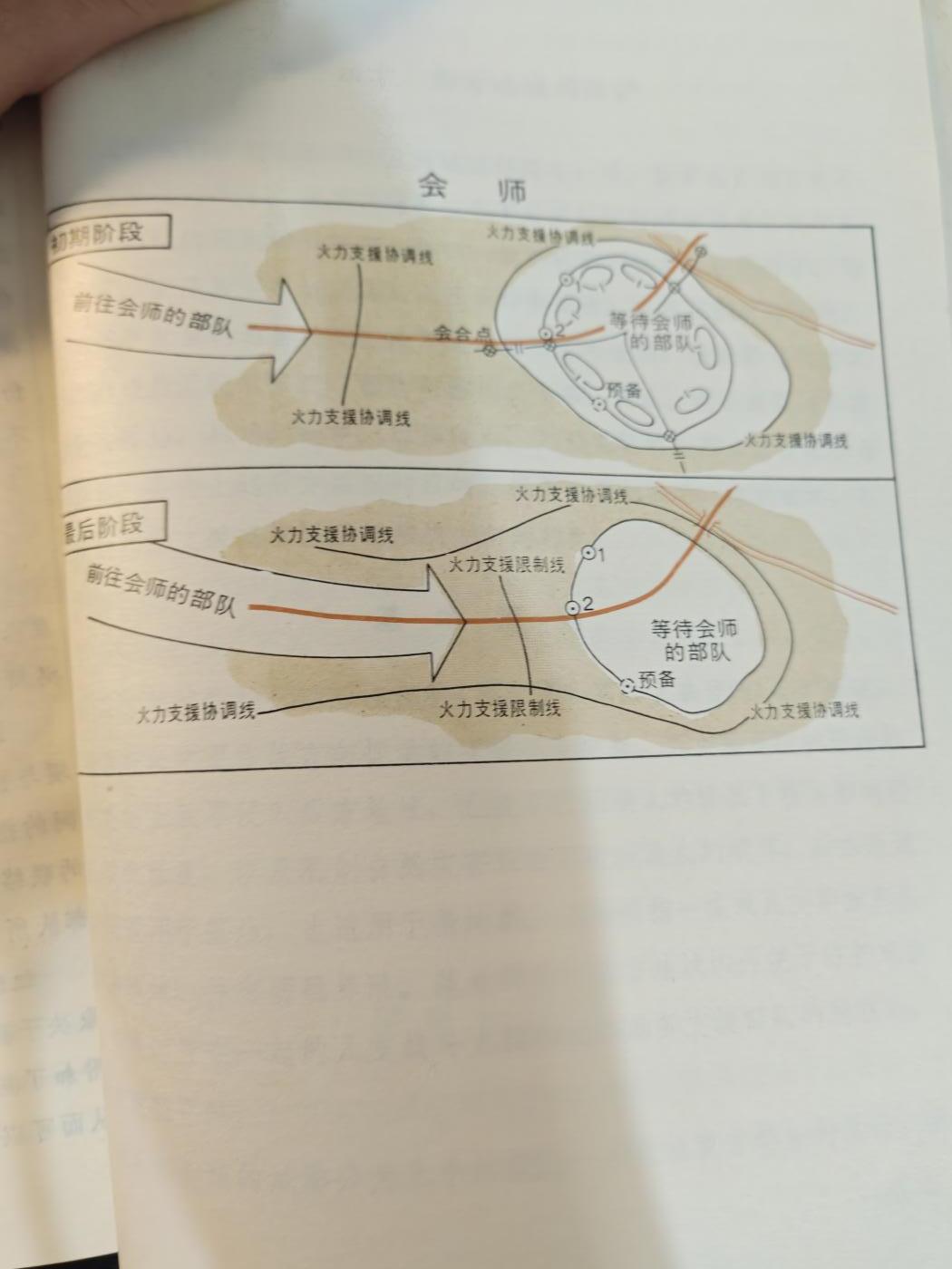 （450件拍品！制服徽章盛宴）罗岚⭐爱藏⭐年前甄选大拍场-店主清仓处理-分享拍场额外现金红包（实体经营） 1983年，总参情报部发军一级干部学习资料《美陆军F100—5型野战条令 1982版》，内容附图多，封面附原主人签名