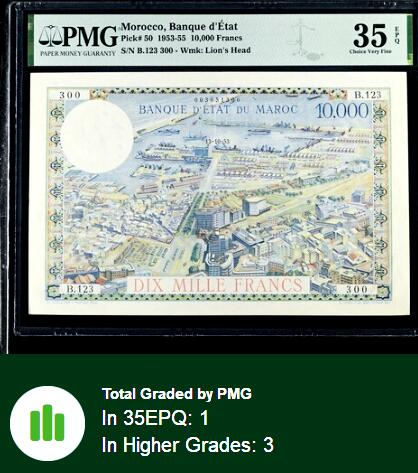 【Blue Auction】世界纸币精拍第786期——18级TOP拍卖/信誉/品质/专业/高效💫(年前收官场） 【唯一带EPQ 未加盖改值版本 极为罕见 300号靓号 初版“卡萨布兰卡”】摩洛哥 1953首年 10000法郎 PMG35EPQ 经典品种 大票幅 浪漫的卡萨布兰卡 “北非谍影”取景地 大场景非常漂亮（真正的1万法郎 而非100迪拉姆加盖 短暂发行 意义非凡 法属藏家常缺此张 而唯一原票魅力无限）