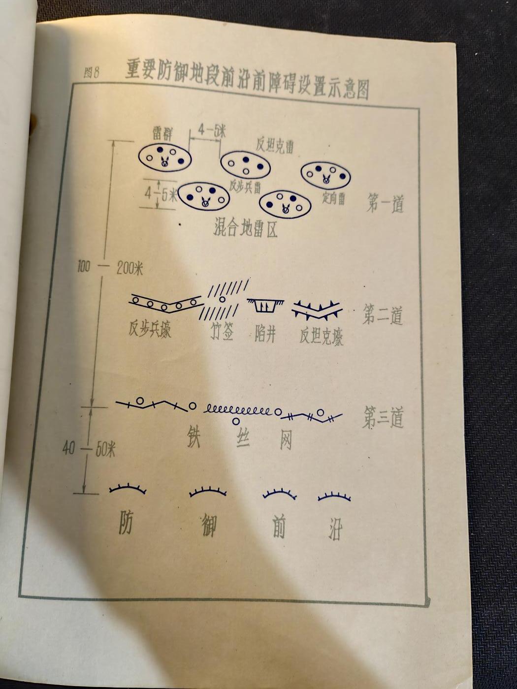 （450件拍品！制服徽章盛宴）罗岚⭐爱藏⭐年前甄选大拍场-店主清仓处理-分享拍场额外现金红包（实体经营） 1983年根据对越作战实战经验而总结编写的《越军教材》，内容附图多，非常详实，涵盖侦查，工事构建，作战等等，内容完备，可用作军推，研究