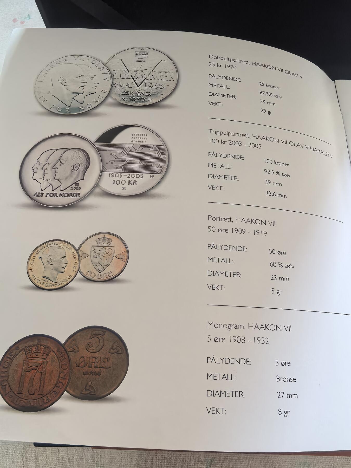 长老汇蛇年精选第一百场拍卖 2006挪威哈康七世、奥利弗五世、哈罗德五世三王钱币一套，3银3镍2铜，银料价712元，盒证全，典藏版，稀少