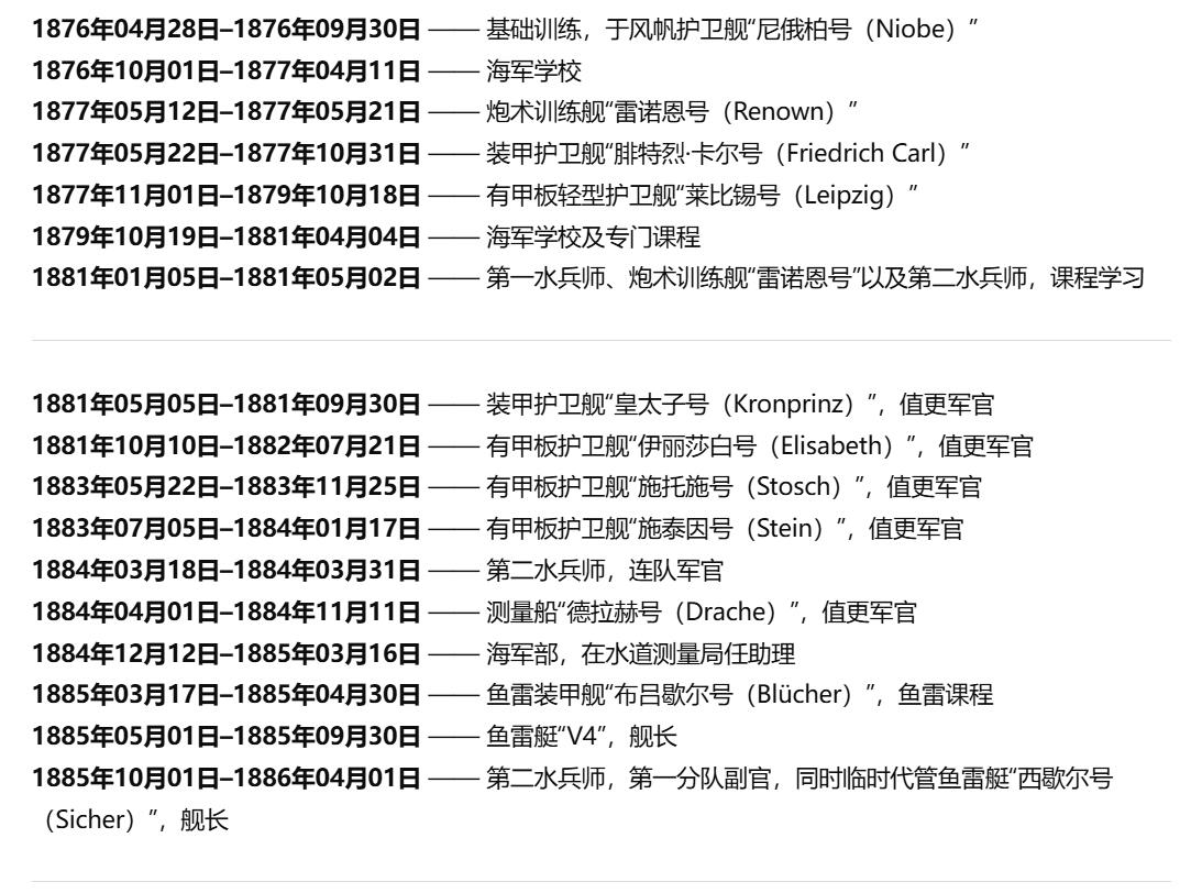 欢庆春节！戎马世界章牌大赏第112期春节大拍  德专场