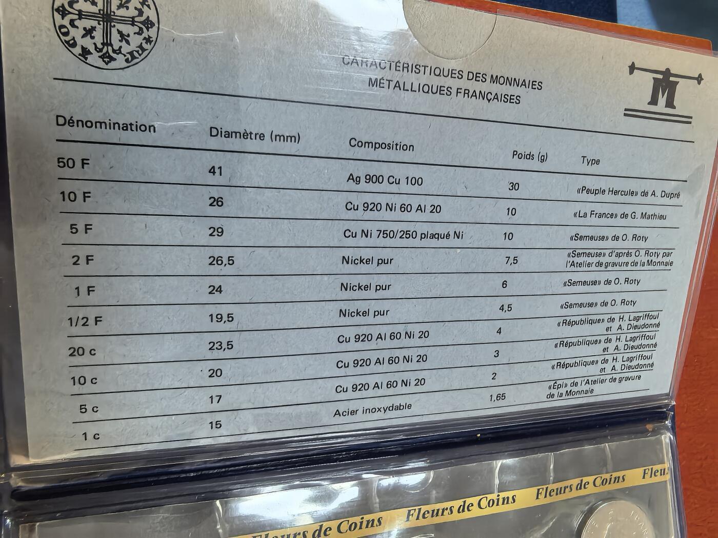 长老汇蛇年精选第一百场拍卖 1980法国10枚套原装大钱包，含50法郎大力神银币1枚，1980发行量最少的一年