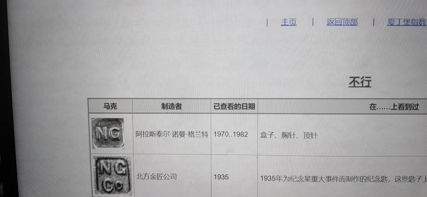 欢庆春节！戎马世界章牌大赏第111期春节大拍 大英帝国勋章胸针 银制 供女性 OBE 勋章 获得者佩戴（可以作为项链吊坠活着胸针）