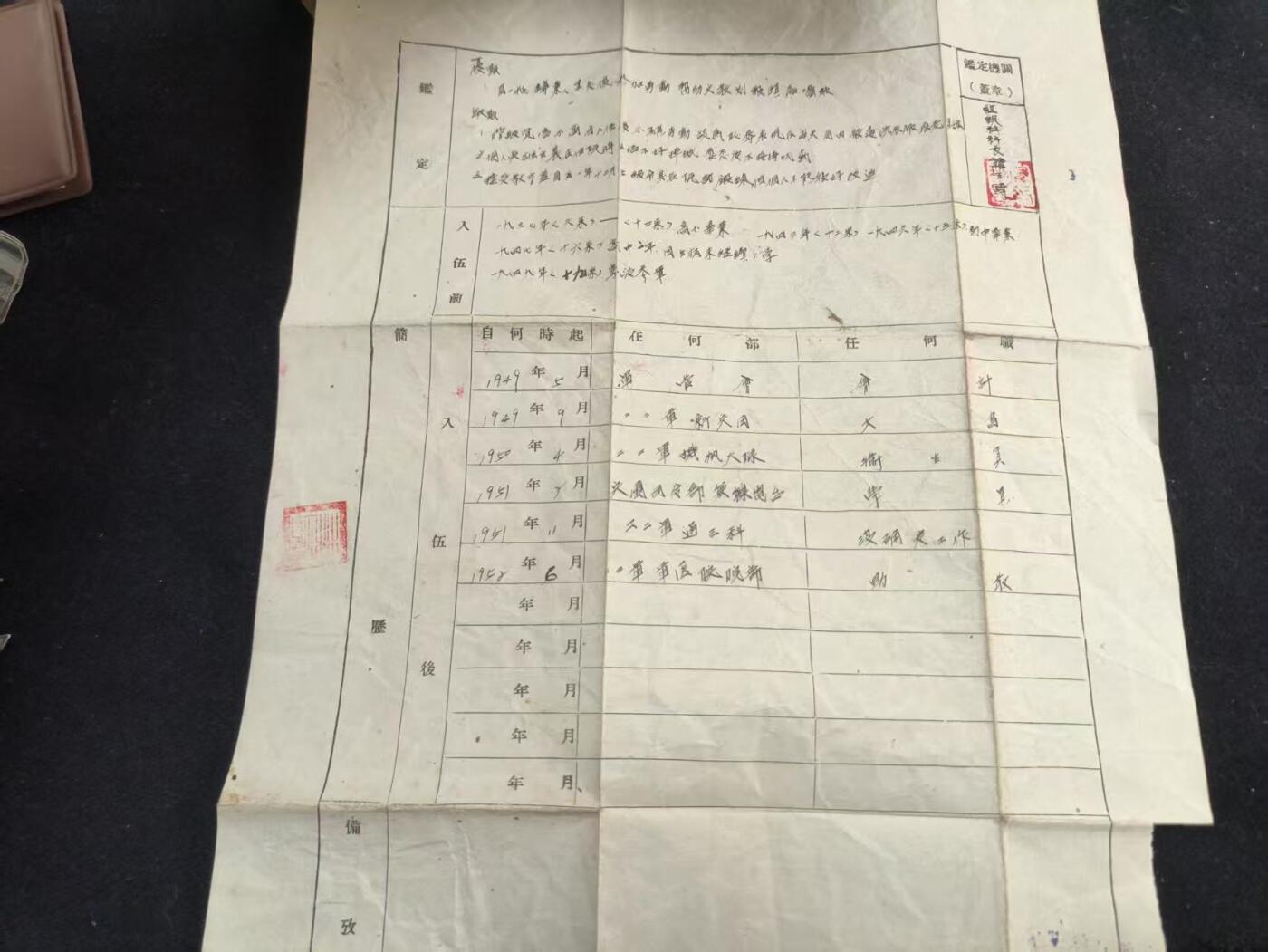 （450件拍品！制服徽章盛宴）罗岚⭐爱藏⭐年前甄选大拍场-店主清仓处理-分享拍场额外现金红包（实体经营）