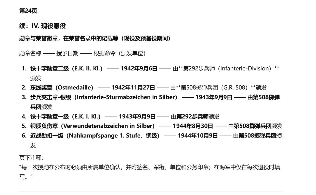 欢庆春节！戎马世界章牌大赏第112期春节大拍  德专场