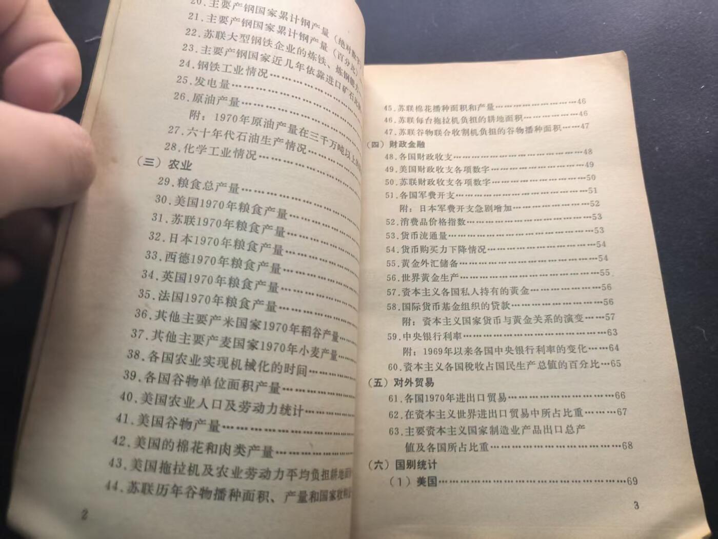 （450件拍品！制服徽章盛宴）罗岚⭐爱藏⭐年前甄选大拍场-店主清仓处理-分享拍场额外现金红包（实体经营） 《美、日、西德、英、法 经济统计》十年时期的内部资料