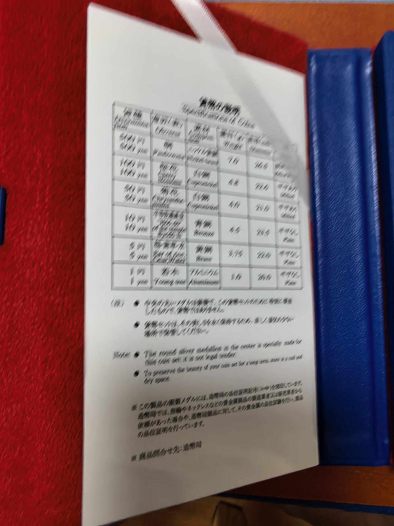 长老汇蛇年精选第一百场拍卖  2007日本大阪第十一届世界田径运动会6枚精制币+1枚20克999银彩色精制银章，盒证全，克书125美金