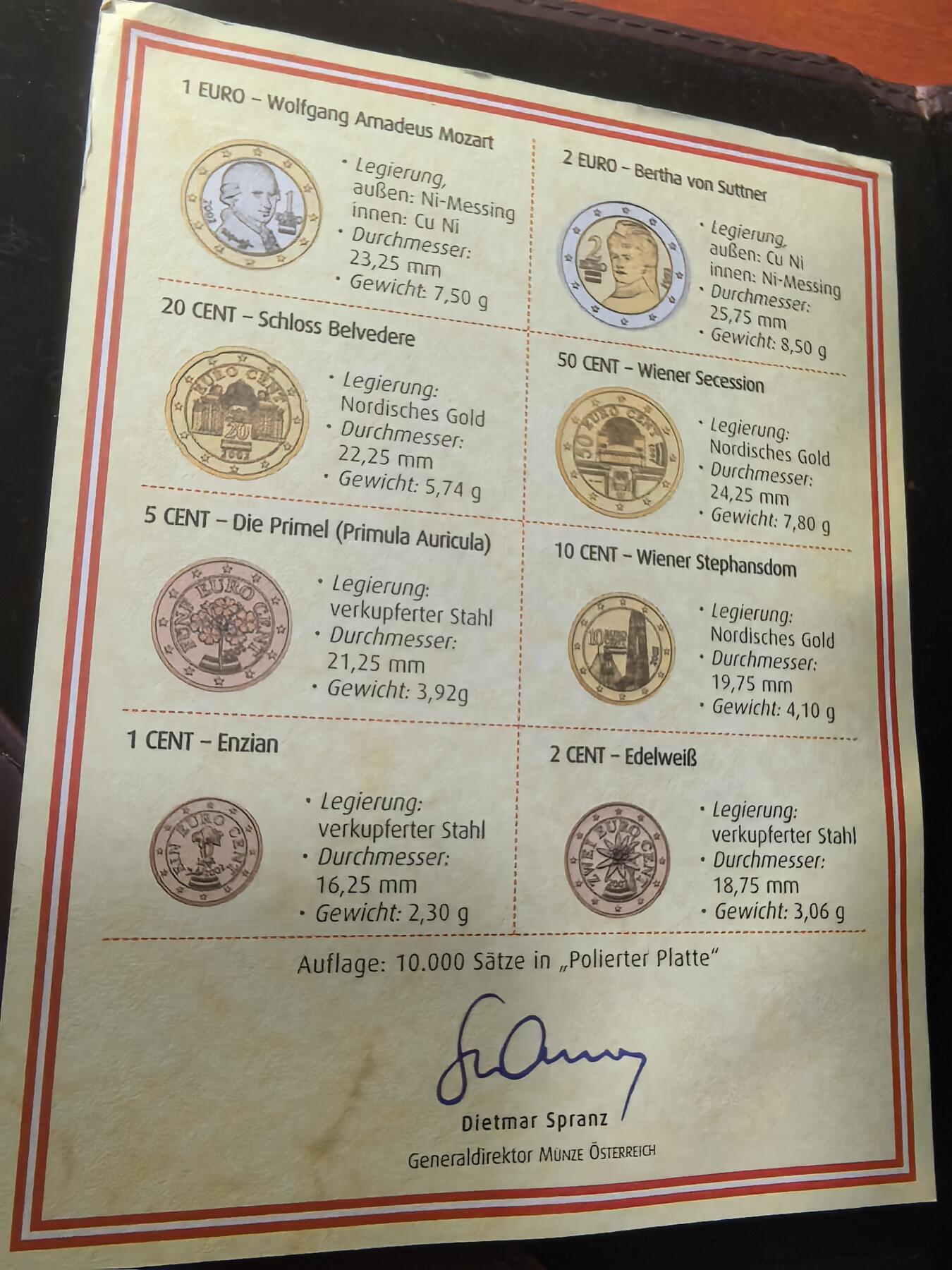 长老汇蛇年精选第一百场拍卖 2002奥地利欧元精制套币8枚，盒证全，1万套，小年，克书485美金