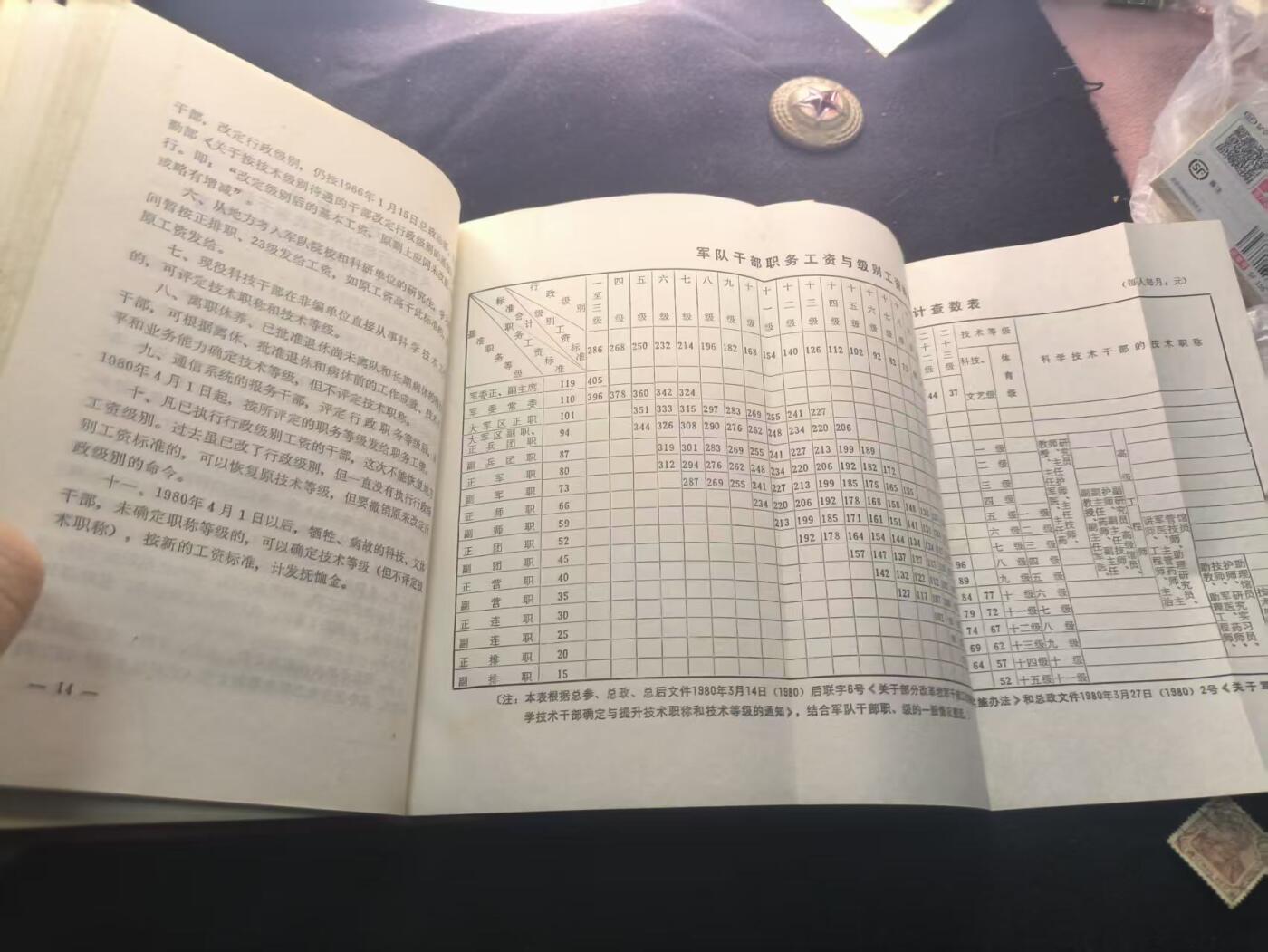 （450件拍品！制服徽章盛宴）罗岚⭐爱藏⭐年前甄选大拍场-店主清仓处理-分享拍场额外现金红包（实体经营） 《现行财务标准汇编》