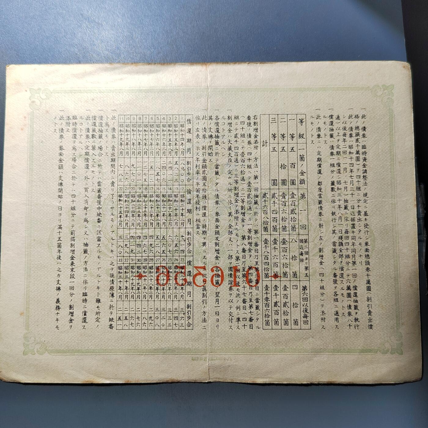 PCAI钱币  19-755  纸币小专场 二战公债