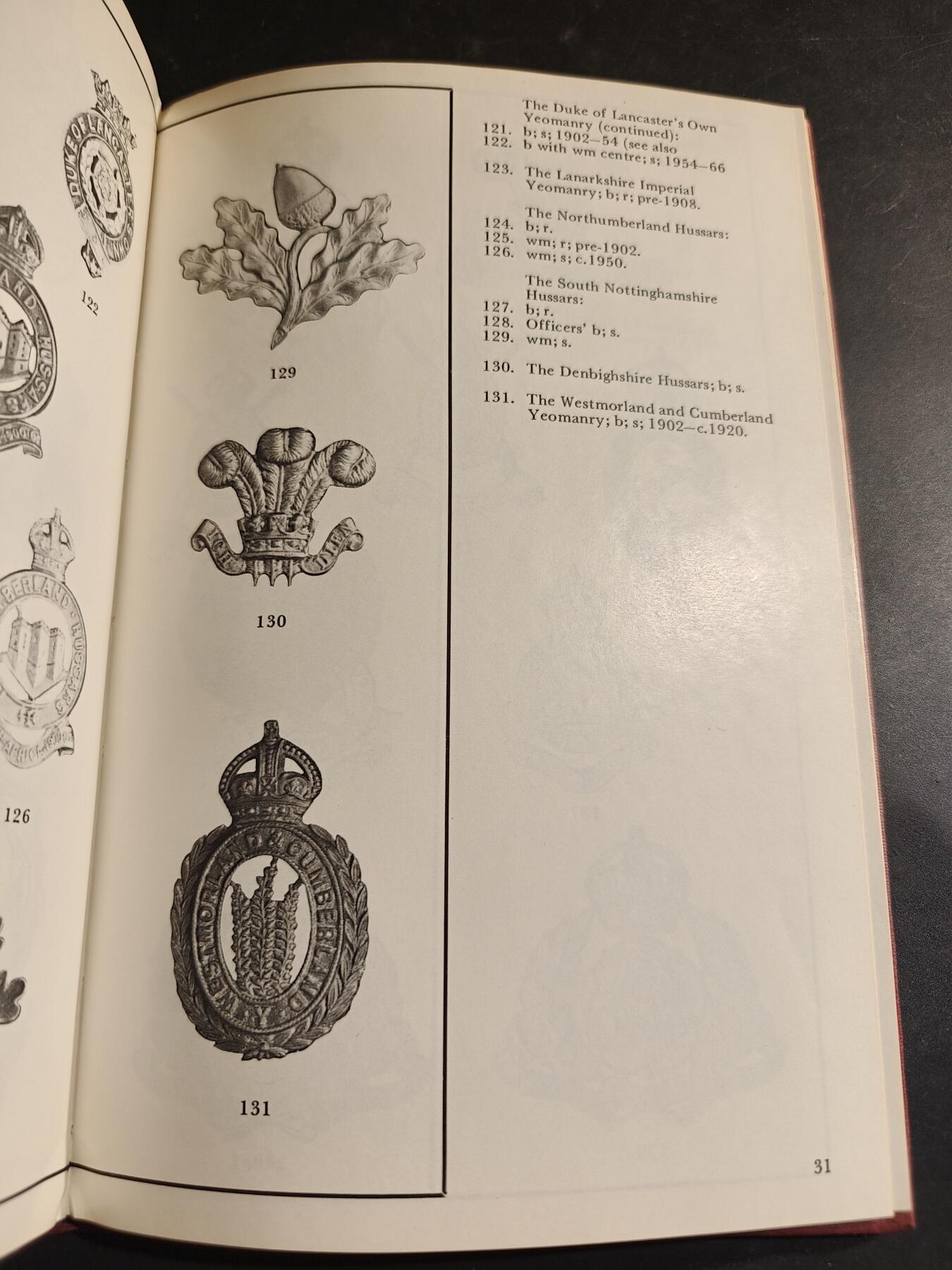 老王徽章第182期 《英国陆军一战时期各骑兵团与义勇骑兵团帽徽介绍》   64页