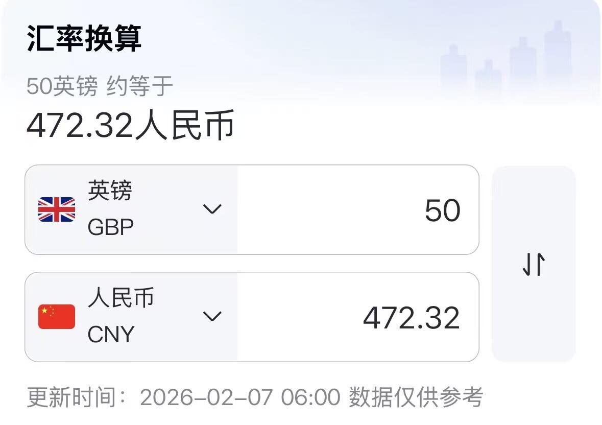 【礼羽收藏】🌏世界钱币拍卖第124期 年前最后一期 正常发货