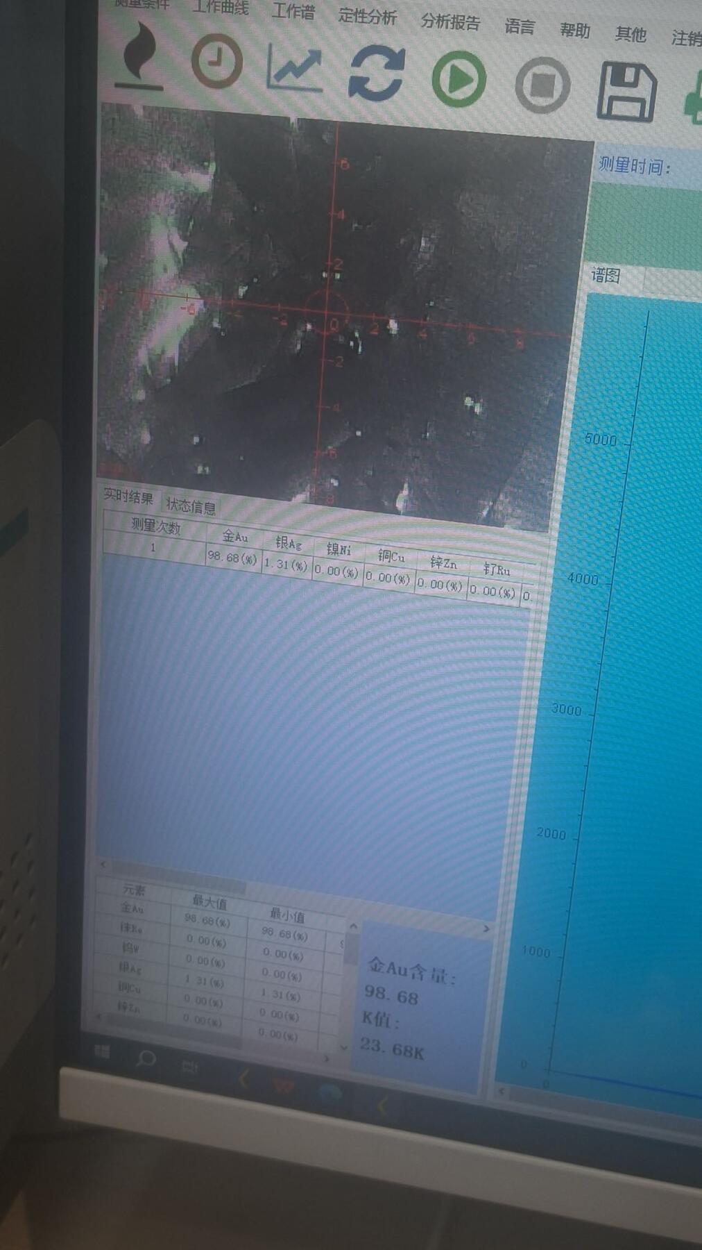 欢庆春节！戎马世界章牌大赏第111期春节大拍 勋八等宝冠章，明治时期，插针脱落，有章芯检测结果，23k金含量2g左右