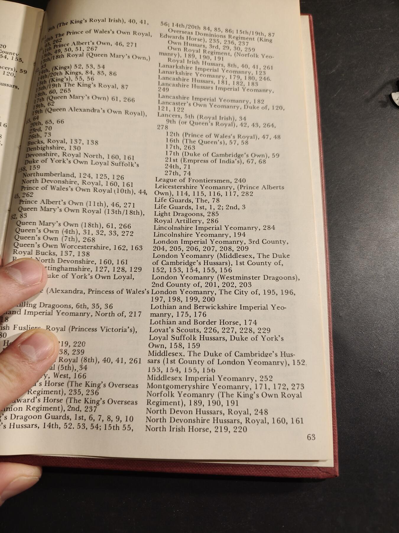 老王徽章第182期 《英国陆军一战时期各骑兵团与义勇骑兵团帽徽介绍》   64页