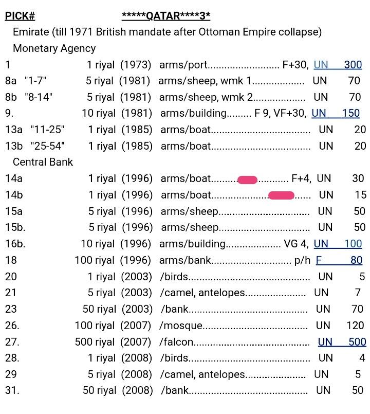卡塔尔1996年1里亚尔a、b两个品种靓品纸币10枚一组