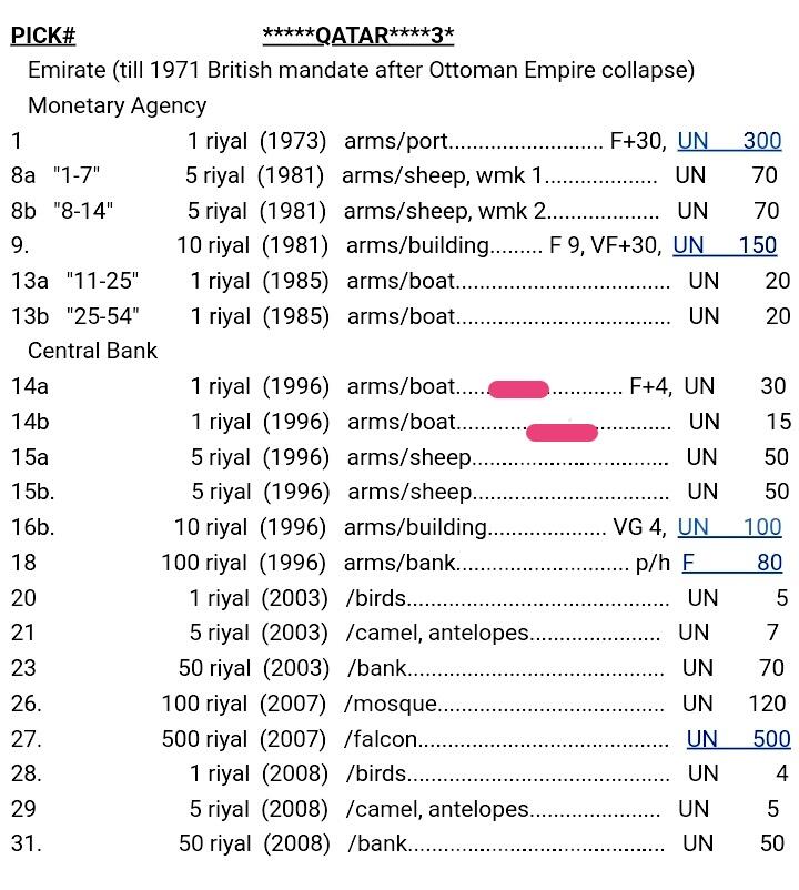 卡塔尔1996年1里亚尔a、b类两个品种靓品纸币10枚一组