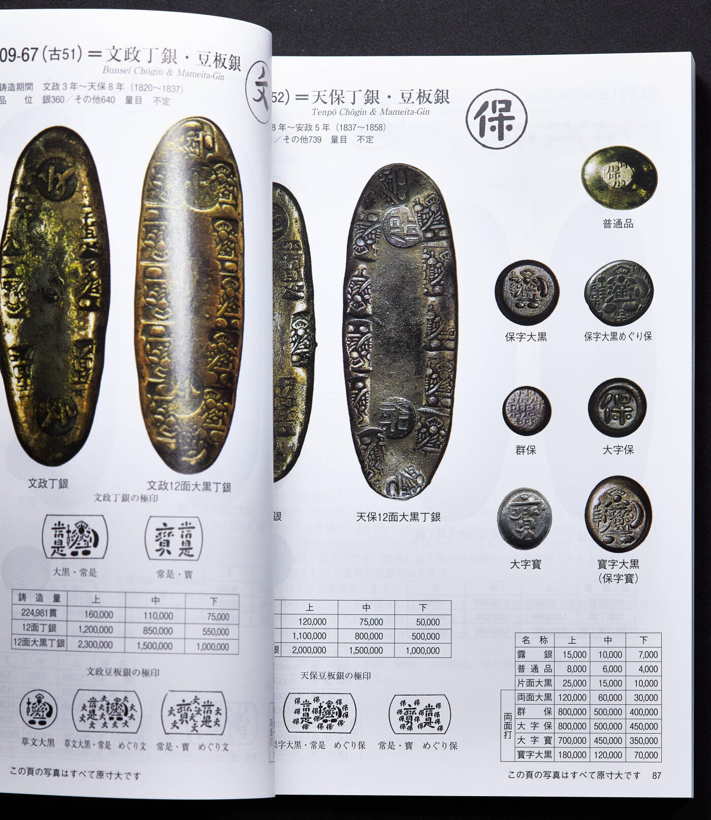 【俄甄集藏】马年新春第一拍 2026年(048)02-25星期三 晚 19:30 全场包邮 日本2026年版日文版铜版纸高清彩页钱币目录集，总页数371页，全新，内容囊括幕府打制、近代机制、现代流通及纪念金银铜币、纸币，总371页