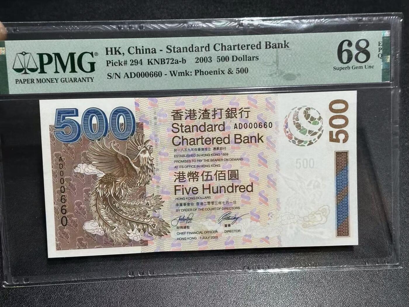 《外钞收藏家》第六百一十一期（农历新年第一场/快递恢复正常再发货）（长期征集拍品、欢迎藏友们联系合作）