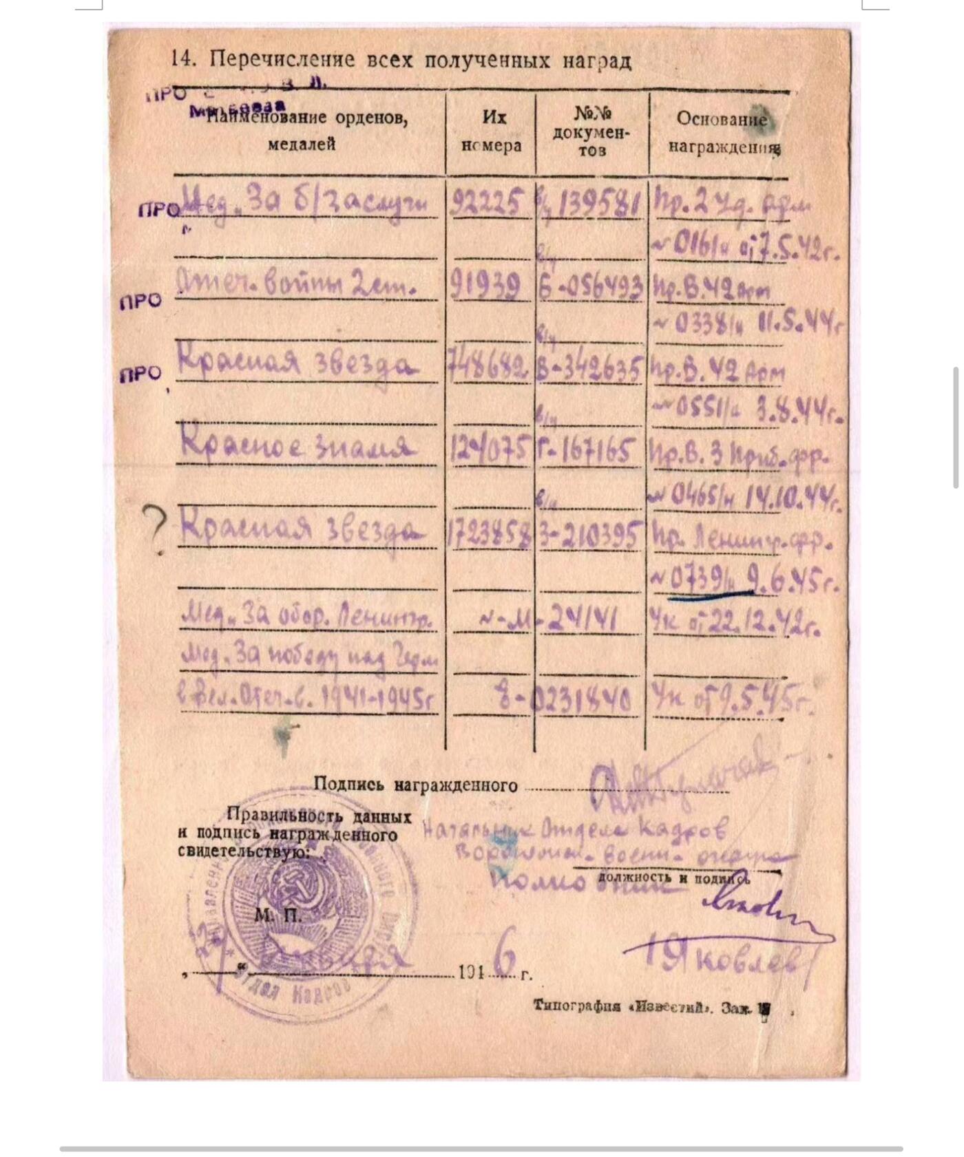 各国勋章奖章拍卖第49期