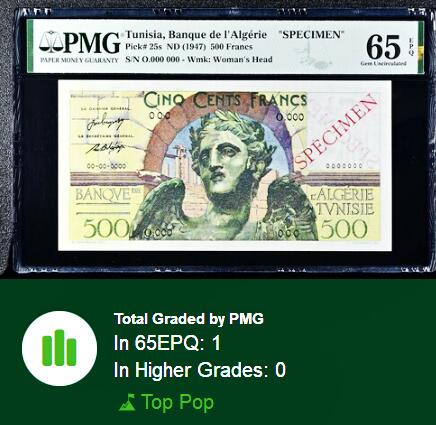 【Blue Auction】世界纸币精拍第787期——18级TOP拍卖/信誉/品质/专业/高效💫    【唯一冠军分样钞 未打孔 仅在水印处加盖小红字 主图完整非常漂亮 该套筋票罕见】突尼斯1945年500法郎 PMG65EPQ 正面带着翅膀的胜利女神 背面经典寓言 古迹 该张状态极佳 实钞冠军分仅55 不及这张的观感佳 可遇不可求的品种 仅此一张绝品的 （7年前一张有中间撕裂的62无E的拍了1200美金，跟绝品的这张不是一个概念）