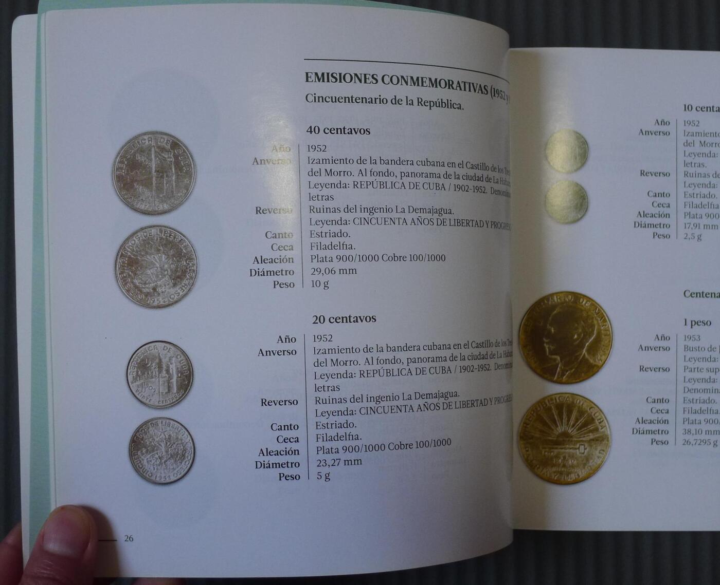 世界钱币章牌书籍专场拍卖02.15 巴西钱币1915--2014