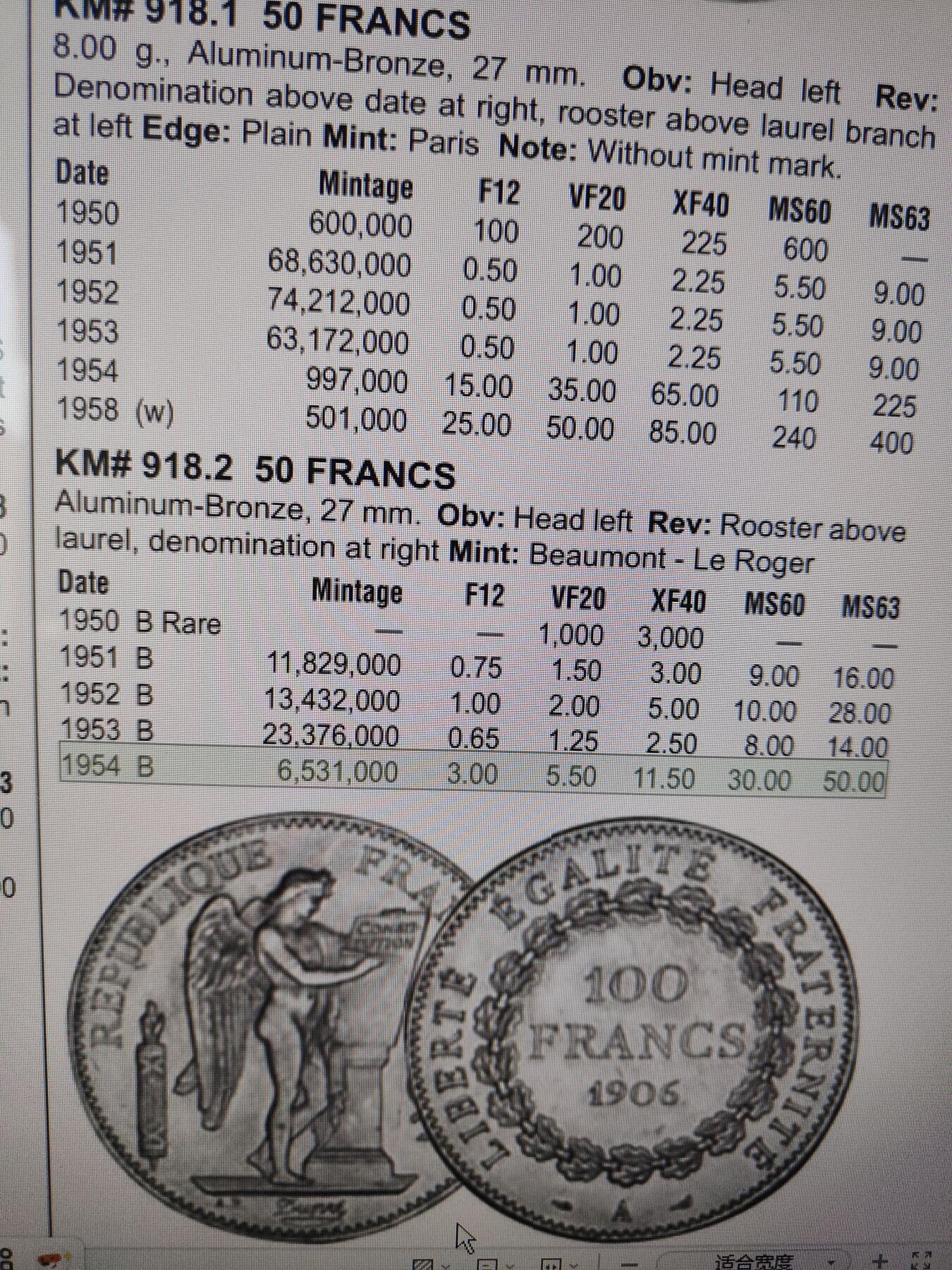 2026年第二十五场(总第一百九十四场）外国好品散币场(免佣金) 少见年份–法兰西第四共和国1954年50法郎(B标，博蒙莱罗热造，关门年发行量少)